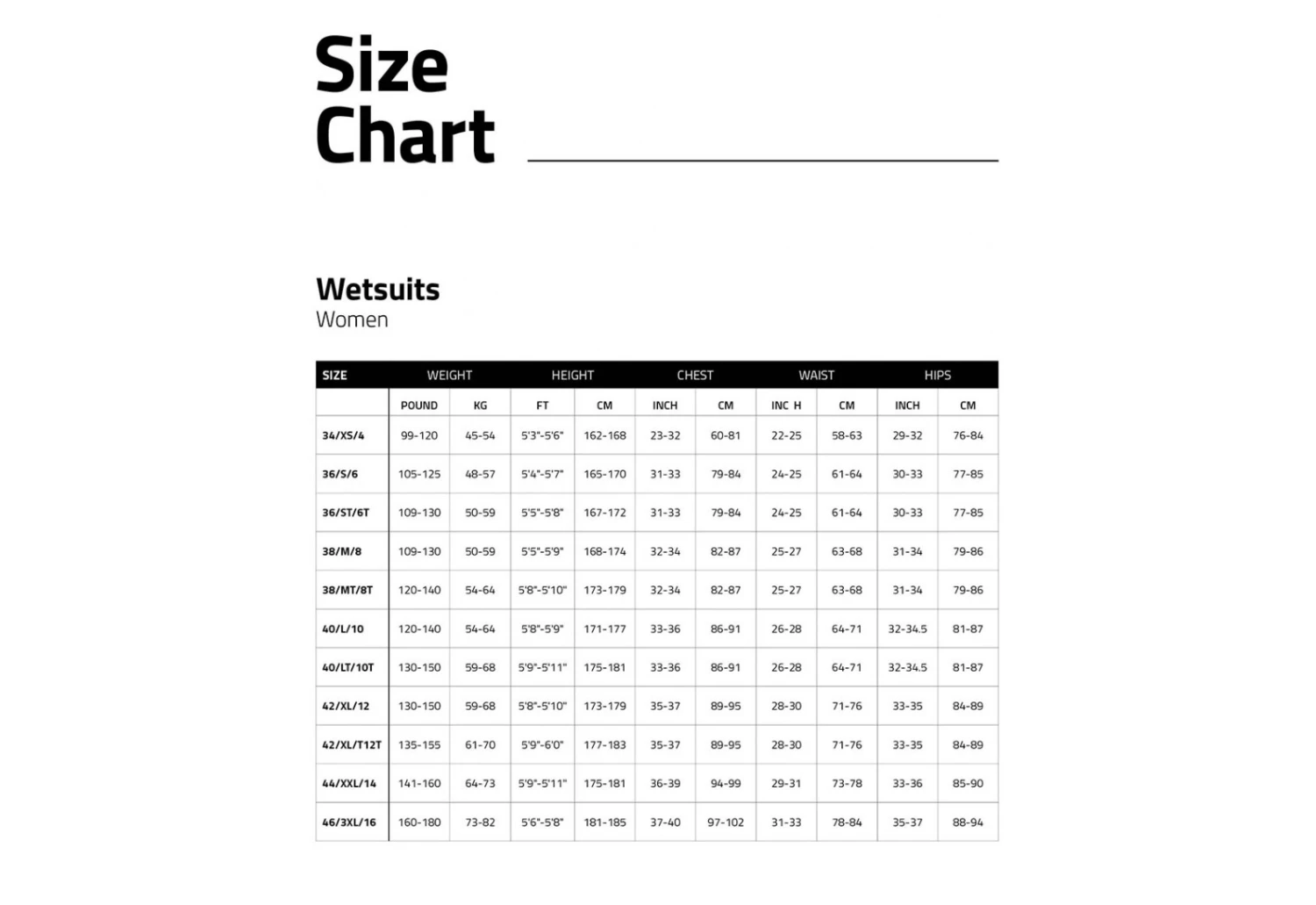 COMBINAISON PROLIMIT FLARE FREEZIP 5/3 9 COMBINAISON PROLIMIT FLARE FREEZIP 5/3 – Image 7