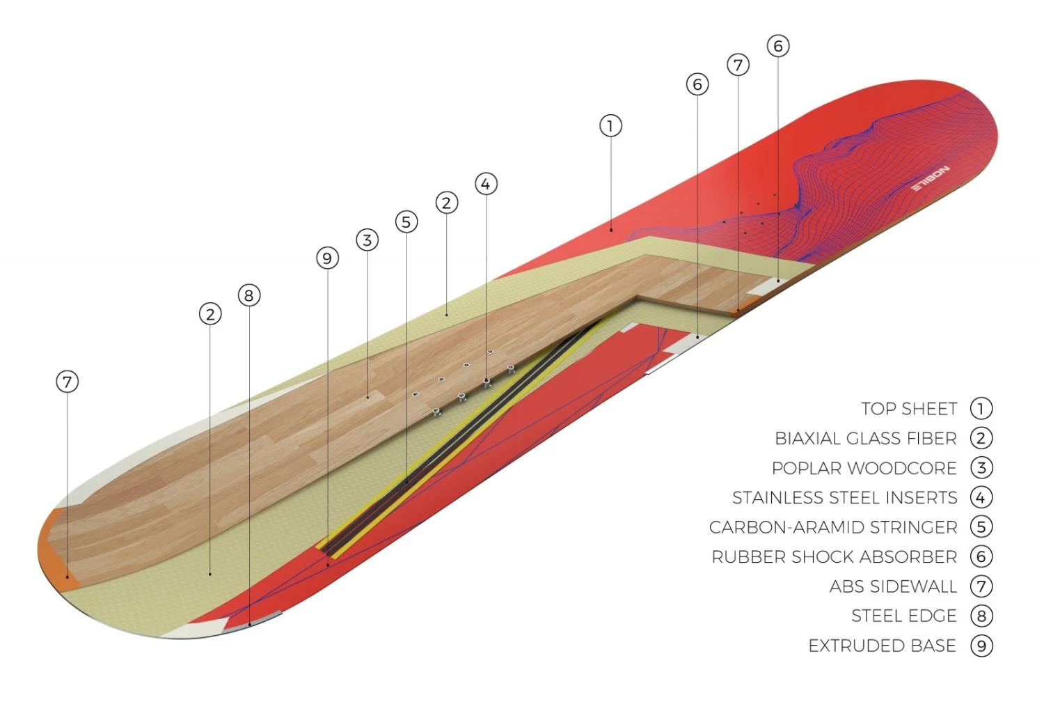NOBILE NHP SNOWKITE 2022 4 NOBILE NHP SNOWKITE 2022 – Image 2