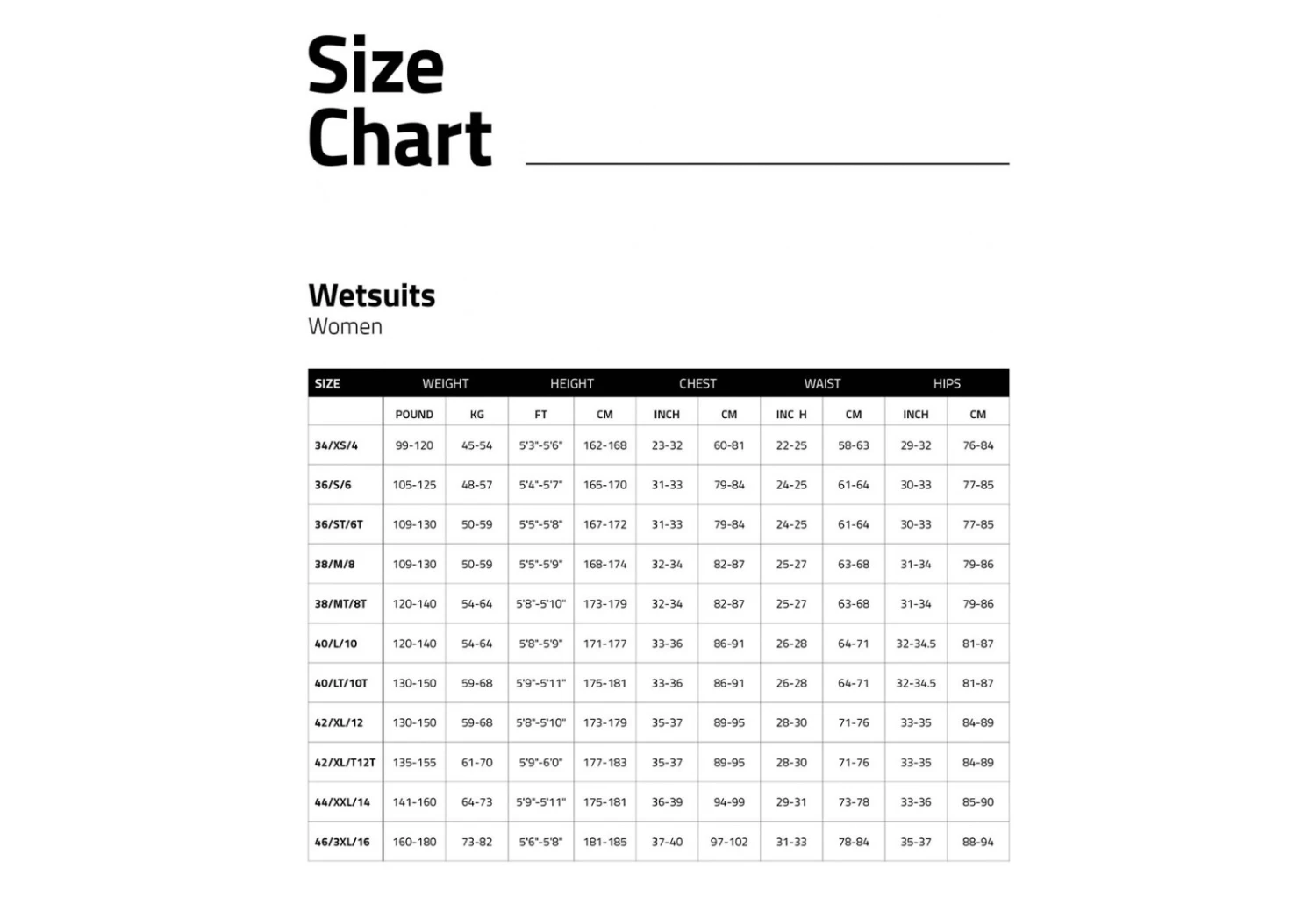 SHORTY PROLIMIT FIRE SUNSET FREEZIP 3/2 5 SHORTY PROLIMIT FIRE SUNSET FREEZIP 3/2 – Image 3